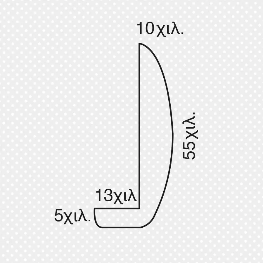 Περβάζι κουμπωτό οβάλ 10x55χιλ - Image 2