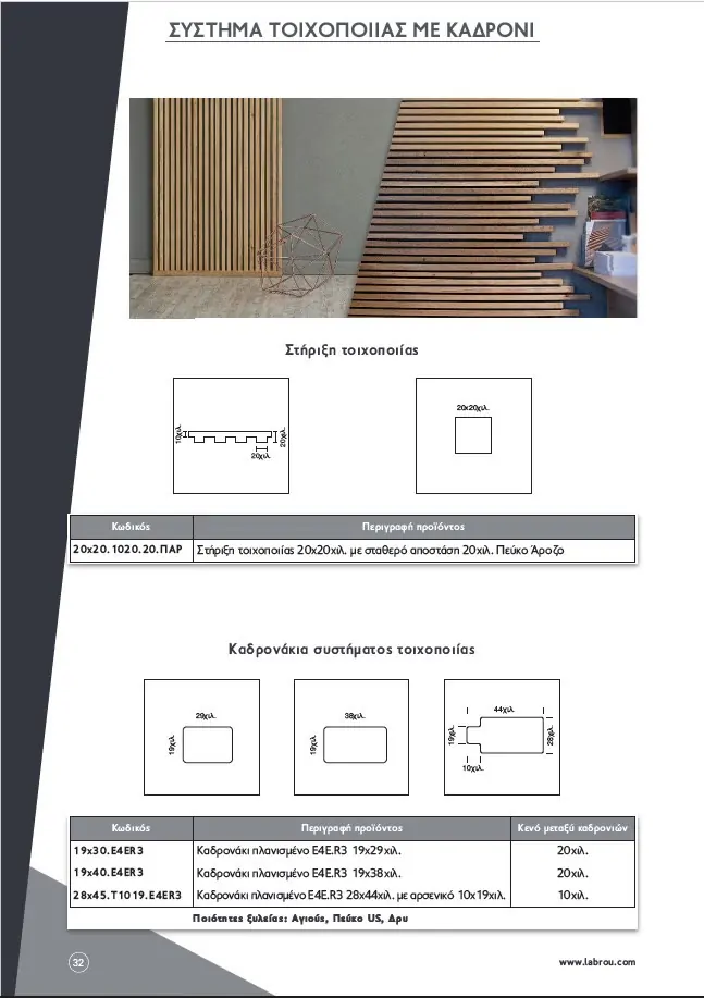 Sistima toixopoiias me kadroni 28x45