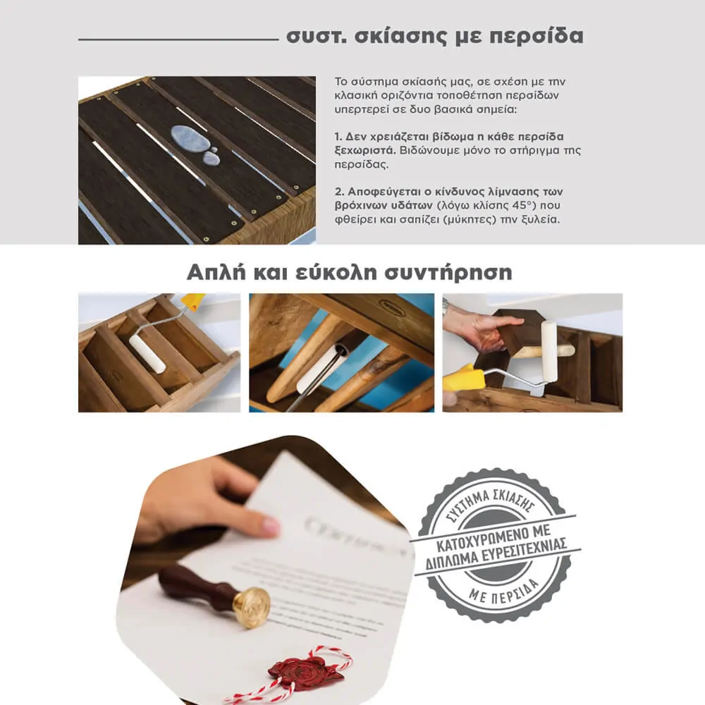 Σύστημα σκίασης με περσίδα - Image 3